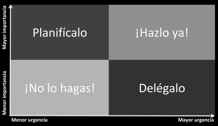 TT 3.2